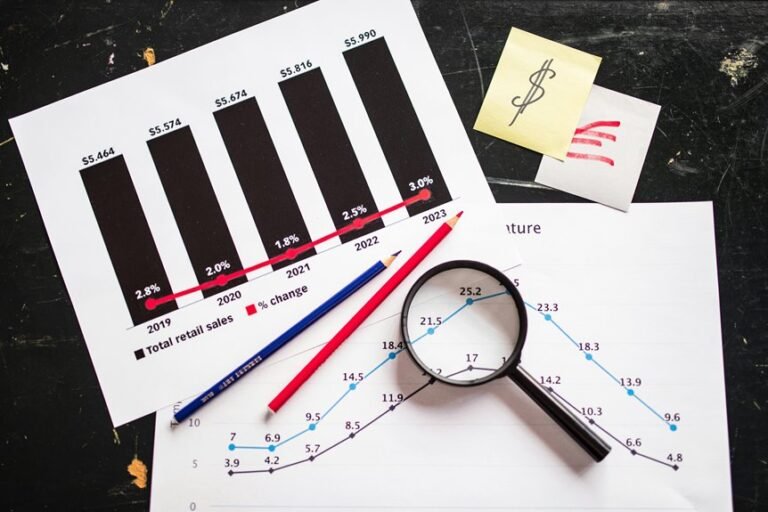 profitable stock selection factors